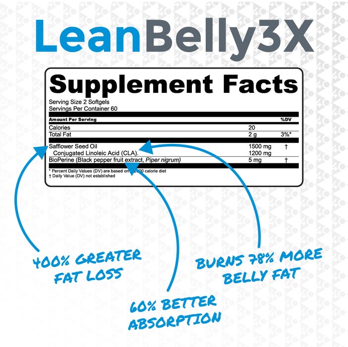 Beyond 40 Lean Belly 3X Supplement Facts