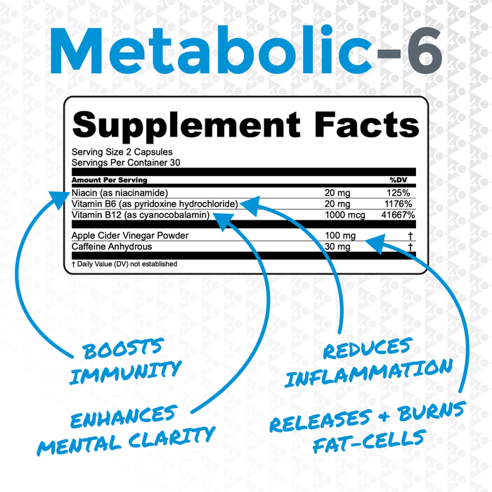 Beyond 40 Metabolic-6 Supplement Facts